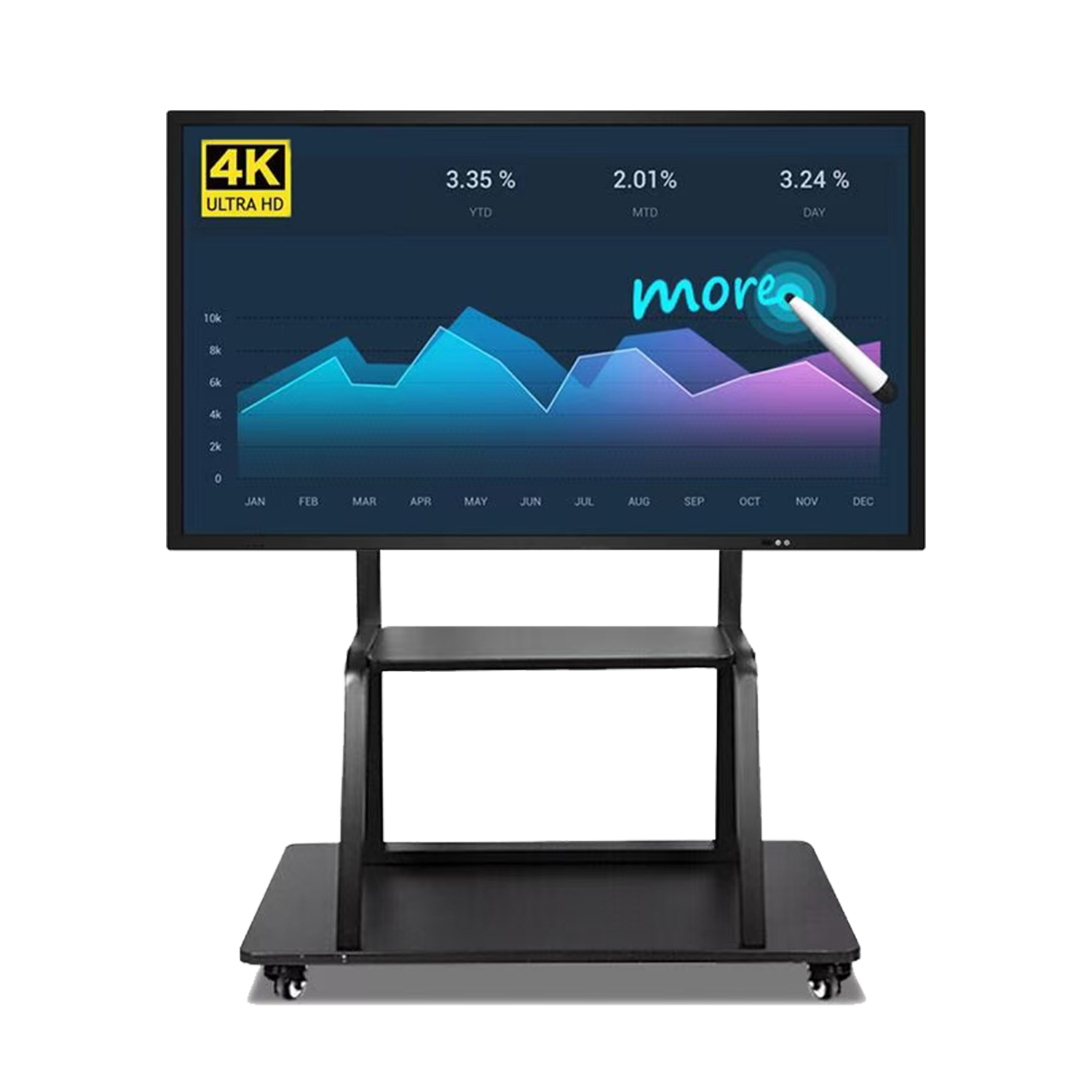 智能会议触摸一体机